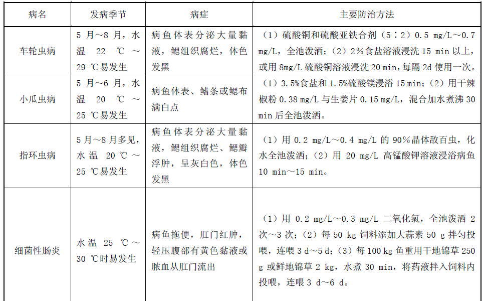 按此在新窗口瀏覽圖片