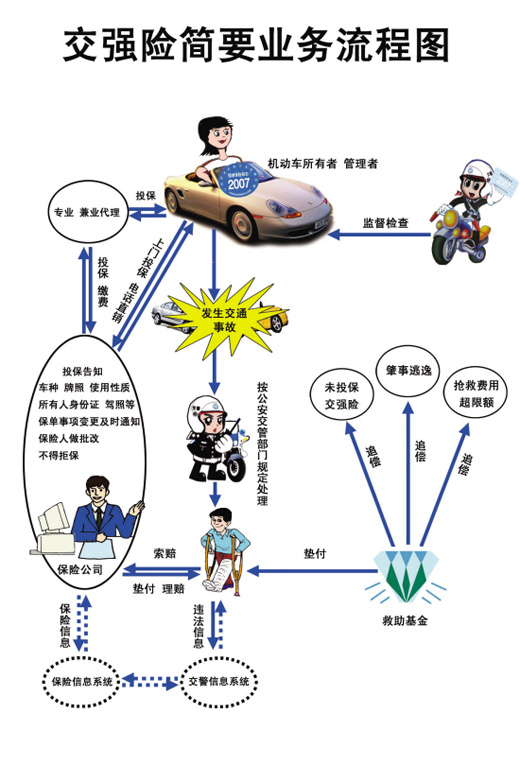 中國(guó)冷鏈物流網(wǎng)