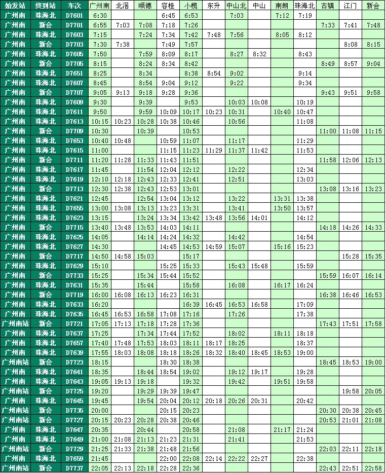 廣珠輕軌最新時刻表