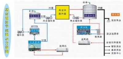 中國冷鏈物流網