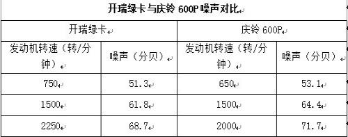 中國冷鏈物流網(wǎng)