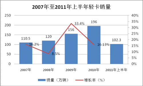 中國(guó)冷鏈物流網(wǎng)