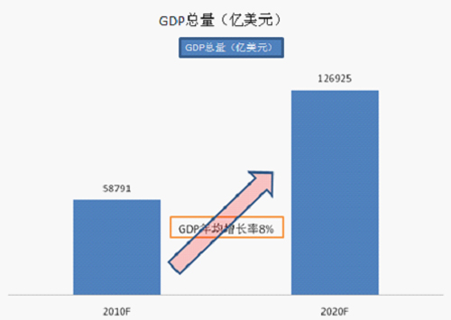 中國(guó)冷鏈物流網(wǎng)