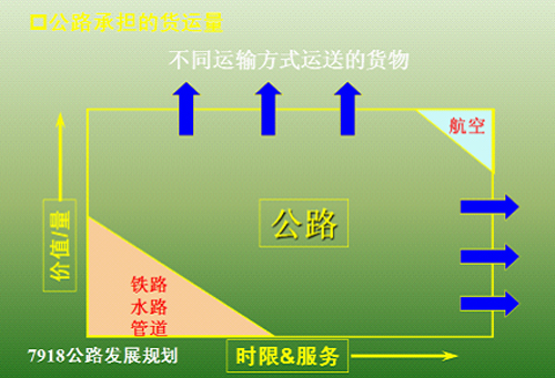 中國(guó)冷鏈物流網(wǎng)