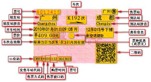 怎樣識別真假火車票